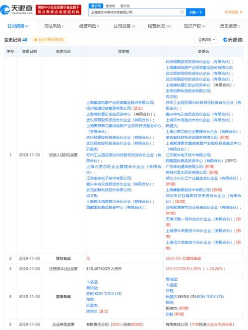 南芯半導(dǎo)體獲小米長江產(chǎn)業(yè)基金、紅杉資本及OPPO等重磅投資，推動計算機(jī)軟硬件開發(fā)與銷售