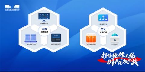 統(tǒng)信操作系統(tǒng)國產(chǎn)化在山東黨政行業(yè)落地，辦公與業(yè)務(wù)適配全面鋪開