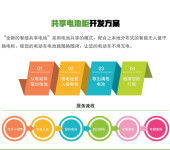 晉城計算機軟硬件開發(fā)與銷售 驅(qū)動數(shù)字化轉(zhuǎn)型的本地化力量