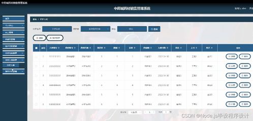 基于Node.js與Vue的中藥城藥材銷售管理系統(tǒng)的設(shè)計與實現(xiàn)